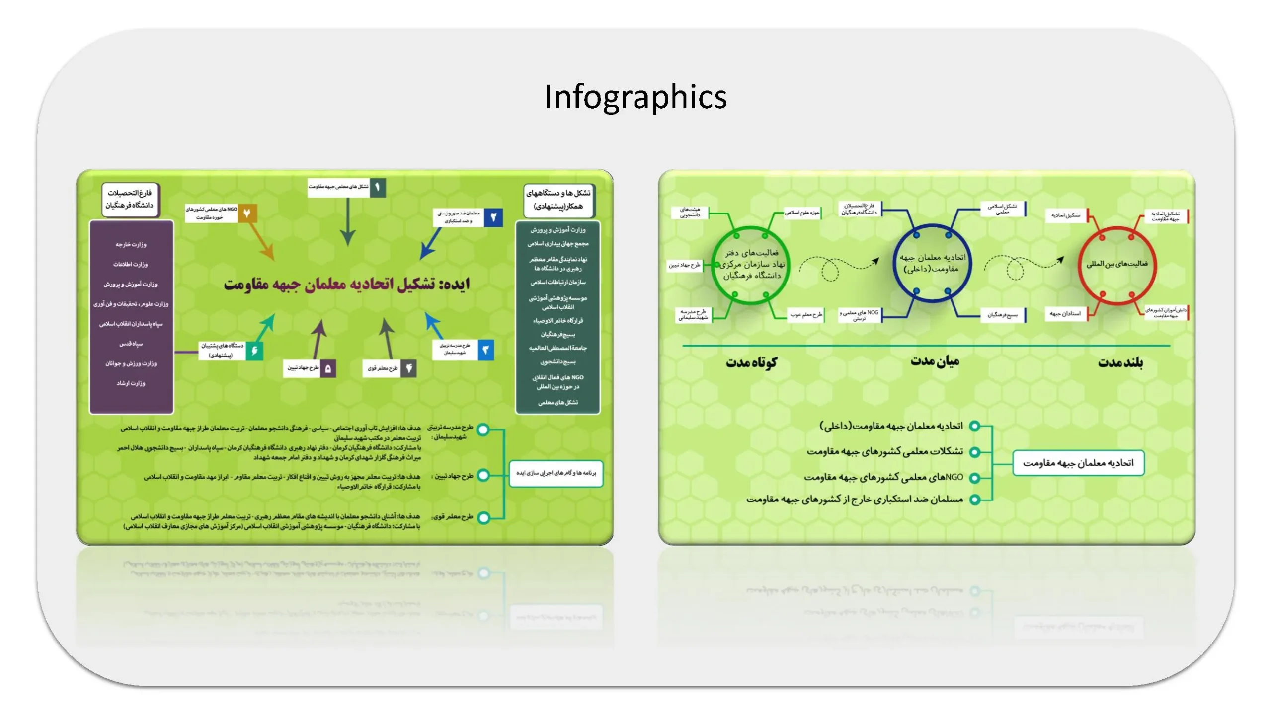 صفحه 11رزومه ادوبی ایرانی